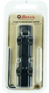 Burris 410991 Ruger-To-Weaver Base Adapter Matte Black