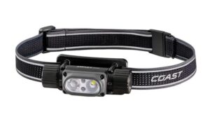 Coast 31474 WPH32R Headlamp