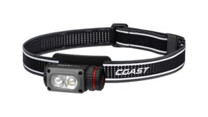 Coast 31475 WPH10R Headlamp