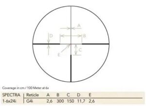 SPECTRA 1.6-13x44i30mm Tube G4i Illuminated Reticle 1cm(.36'') Clicks