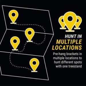 Rivers Edge Next Level Treestand Bracket