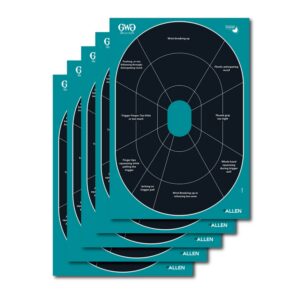Allen Company Girls with Guns 15283 Splash Self-Adhesive Paper Black/Teal 12"x18" Oval 5 Pack