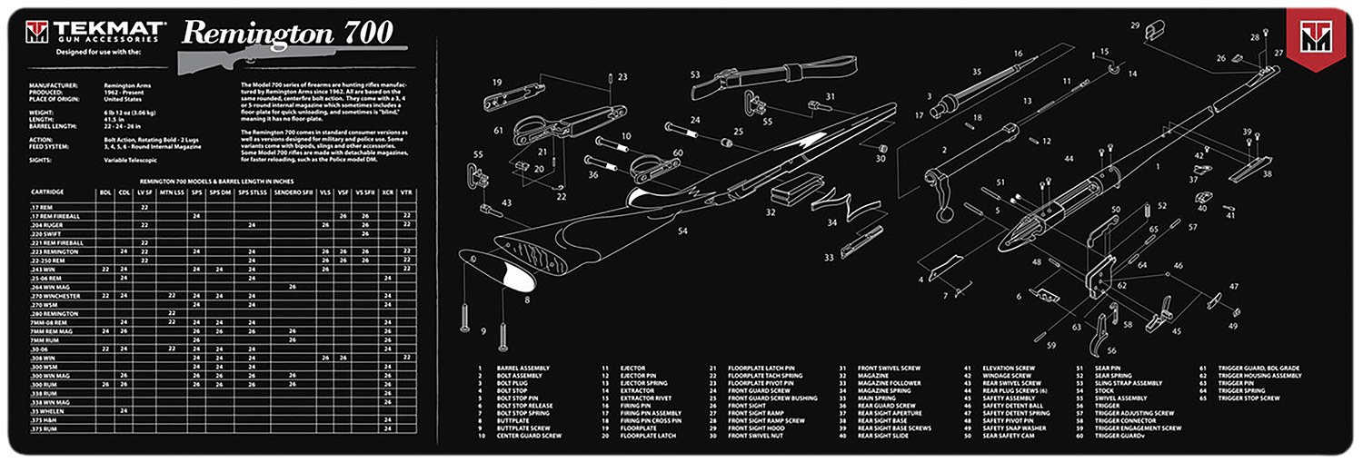 TekMat TEKR36REM700 Remington 700 Cleaning Mat Black/White Rubber 12"x36" Remington 700 Parts Diagram