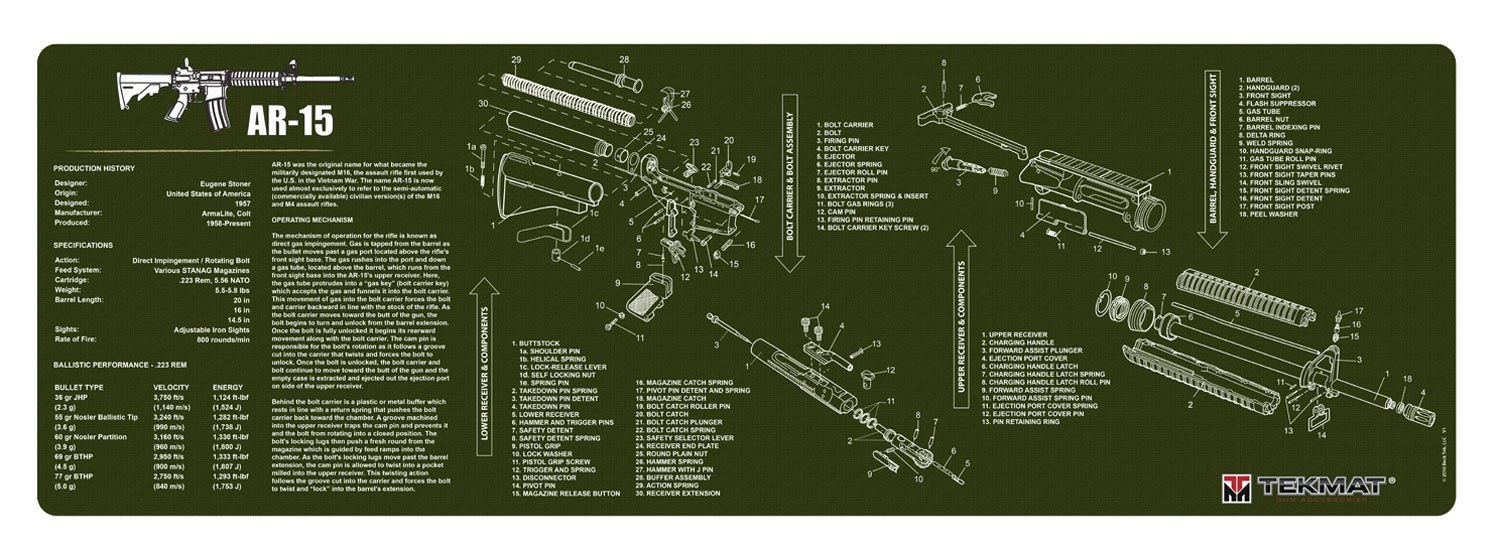 TekMat TEKR36AR15OD AR-15 Cleaning Mat OD Green Rubber 12"x36" AR-15 Parts Diagram
