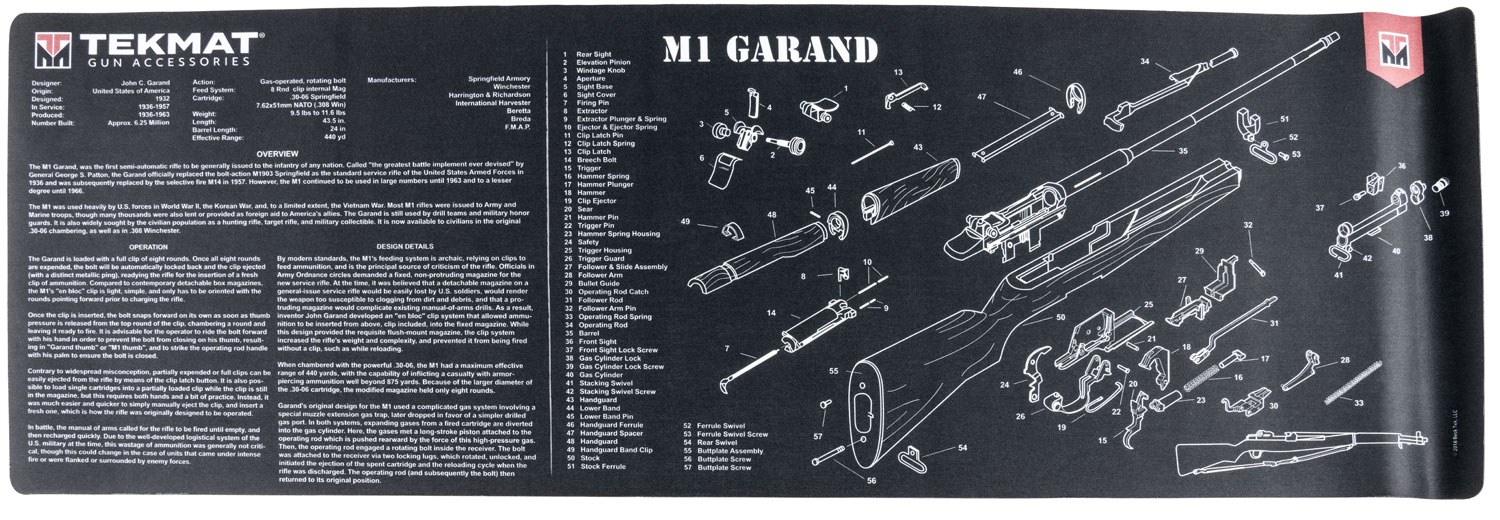 TekMat TEKR36M1GARANDBK M1 Garand Cleaning Mat Black/White Rubber 12"x36" M1 Garand Parts Diagram